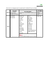 Preview for 74 page of Panasonic KX-P7500 Operating Instructions Manual