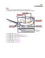 Предварительный просмотр 110 страницы Panasonic KX-P7500 Operating Instructions Manual