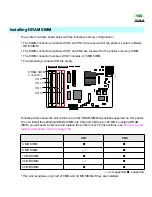 Preview for 144 page of Panasonic KX-P7500 Operating Instructions Manual