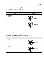 Preview for 201 page of Panasonic KX-P7500 Operating Instructions Manual