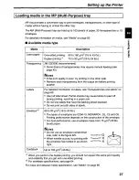 Preview for 27 page of Panasonic KX-P7500 User Manual