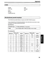 Preview for 65 page of Panasonic KX-P7500 User Manual