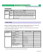 Preview for 12 page of Panasonic KX-P8415 Settings Manual