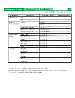 Preview for 14 page of Panasonic KX-P8415 Settings Manual