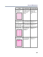 Preview for 169 page of Panasonic KX-P8420 Operating Instructions Manual