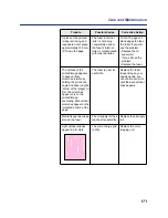 Preview for 171 page of Panasonic KX-P8420 Operating Instructions Manual