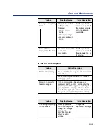 Предварительный просмотр 173 страницы Panasonic KX-P8420 Operating Instructions Manual