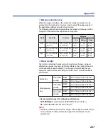 Preview for 207 page of Panasonic KX-P8420 Operating Instructions Manual