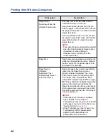 Preview for 20 page of Panasonic KX-P8420 Reference Manual