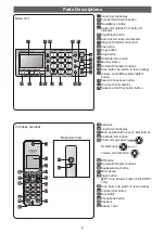 Preview for 2 page of Panasonic KX-PD225DL Quick Reference Manual