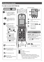 Preview for 3 page of Panasonic KX-PD502DL Quick Reference Manual