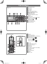 Preview for 2 page of Panasonic KX-PD600DL Quick Reference Manual