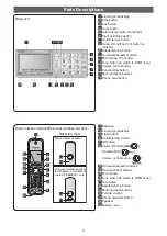 Preview for 2 page of Panasonic KX-PD603DL Quick Reference Manual