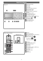 Предварительный просмотр 2 страницы Panasonic KX-PD604SL Quick Reference Manual