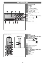 Предварительный просмотр 2 страницы Panasonic KX-PD615DL Quick Reference Manual