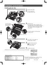 Preview for 5 page of Panasonic KX-PD681DLE9 Quick Reference Manual