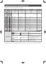 Preview for 10 page of Panasonic KX-PD681DLE9 Quick Reference Manual