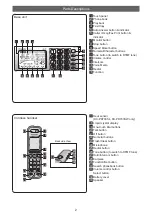 Предварительный просмотр 2 страницы Panasonic KX-PD703UD Quick Reference Manual