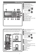 Предварительный просмотр 2 страницы Panasonic KX-PD725DL Quick Reference Manual