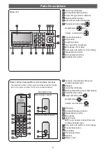 Preview for 2 page of Panasonic KX-PD750DL Quick Reference Manual