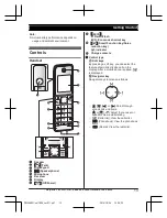 Предварительный просмотр 13 страницы Panasonic KX-PRD250EX1 Operating Instructions Manual