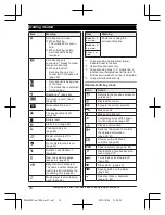 Предварительный просмотр 16 страницы Panasonic KX-PRD250EX1 Operating Instructions Manual