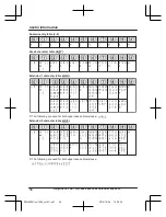 Preview for 56 page of Panasonic KX-PRD250EX1 Operating Instructions Manual