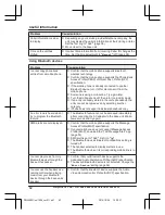 Preview for 62 page of Panasonic KX-PRD250EX1 Operating Instructions Manual