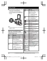 Предварительный просмотр 14 страницы Panasonic KX-PRD262 Operating Instructions Manual