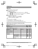 Предварительный просмотр 32 страницы Panasonic KX-PRD262 Operating Instructions Manual