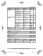 Предварительный просмотр 33 страницы Panasonic KX-PRD262 Operating Instructions Manual