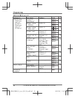 Предварительный просмотр 34 страницы Panasonic KX-PRD262 Operating Instructions Manual