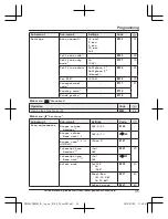 Предварительный просмотр 35 страницы Panasonic KX-PRD262 Operating Instructions Manual