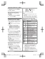 Предварительный просмотр 52 страницы Panasonic KX-PRD262 Operating Instructions Manual