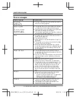 Предварительный просмотр 60 страницы Panasonic KX-PRD262 Operating Instructions Manual