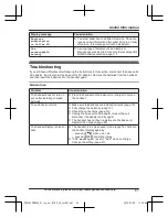 Предварительный просмотр 61 страницы Panasonic KX-PRD262 Operating Instructions Manual