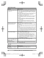 Предварительный просмотр 62 страницы Panasonic KX-PRD262 Operating Instructions Manual