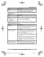 Предварительный просмотр 63 страницы Panasonic KX-PRD262 Operating Instructions Manual