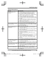 Предварительный просмотр 65 страницы Panasonic KX-PRD262 Operating Instructions Manual