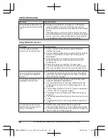 Предварительный просмотр 66 страницы Panasonic KX-PRD262 Operating Instructions Manual