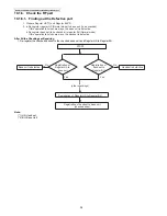 Предварительный просмотр 38 страницы Panasonic KX-PRL260B Service Manual