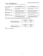 Preview for 41 page of Panasonic KX-PRL260B Service Manual