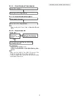 Preview for 43 page of Panasonic KX-PRL260B Service Manual