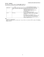 Preview for 61 page of Panasonic KX-PRL260B Service Manual