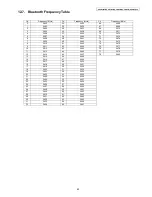 Preview for 63 page of Panasonic KX-PRL260B Service Manual