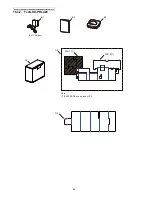 Предварительный просмотр 84 страницы Panasonic KX-PRL260B Service Manual