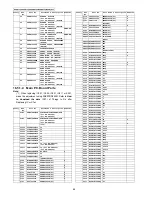 Preview for 86 page of Panasonic KX-PRL260B Service Manual