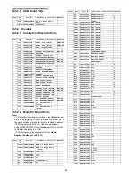 Preview for 88 page of Panasonic KX-PRL260B Service Manual