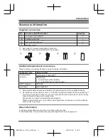 Предварительный просмотр 3 страницы Panasonic KX-PRS110FX Operating Instructions Manual