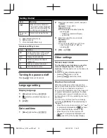 Предварительный просмотр 12 страницы Panasonic KX-PRS110FX Operating Instructions Manual